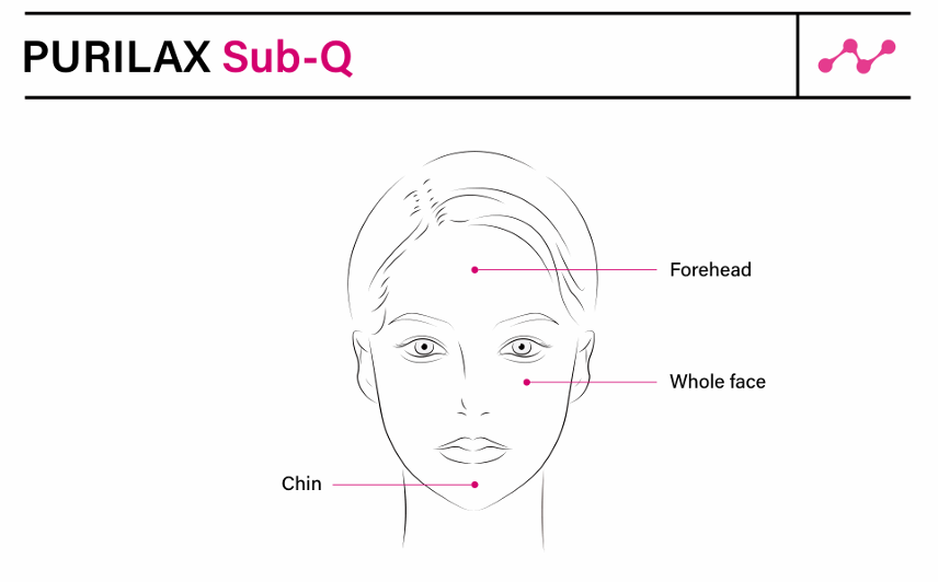 Purilax with Lidocaine
