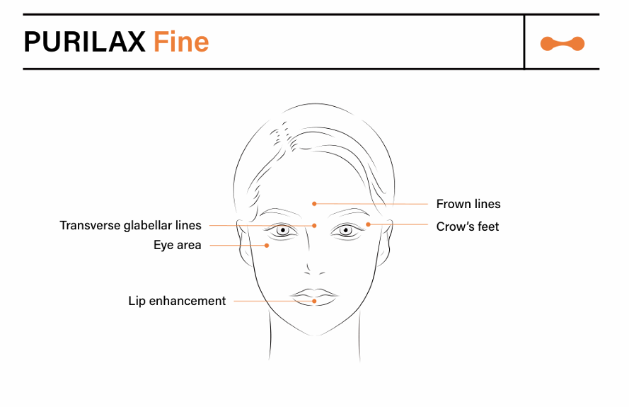 Purilax with Lidocaine