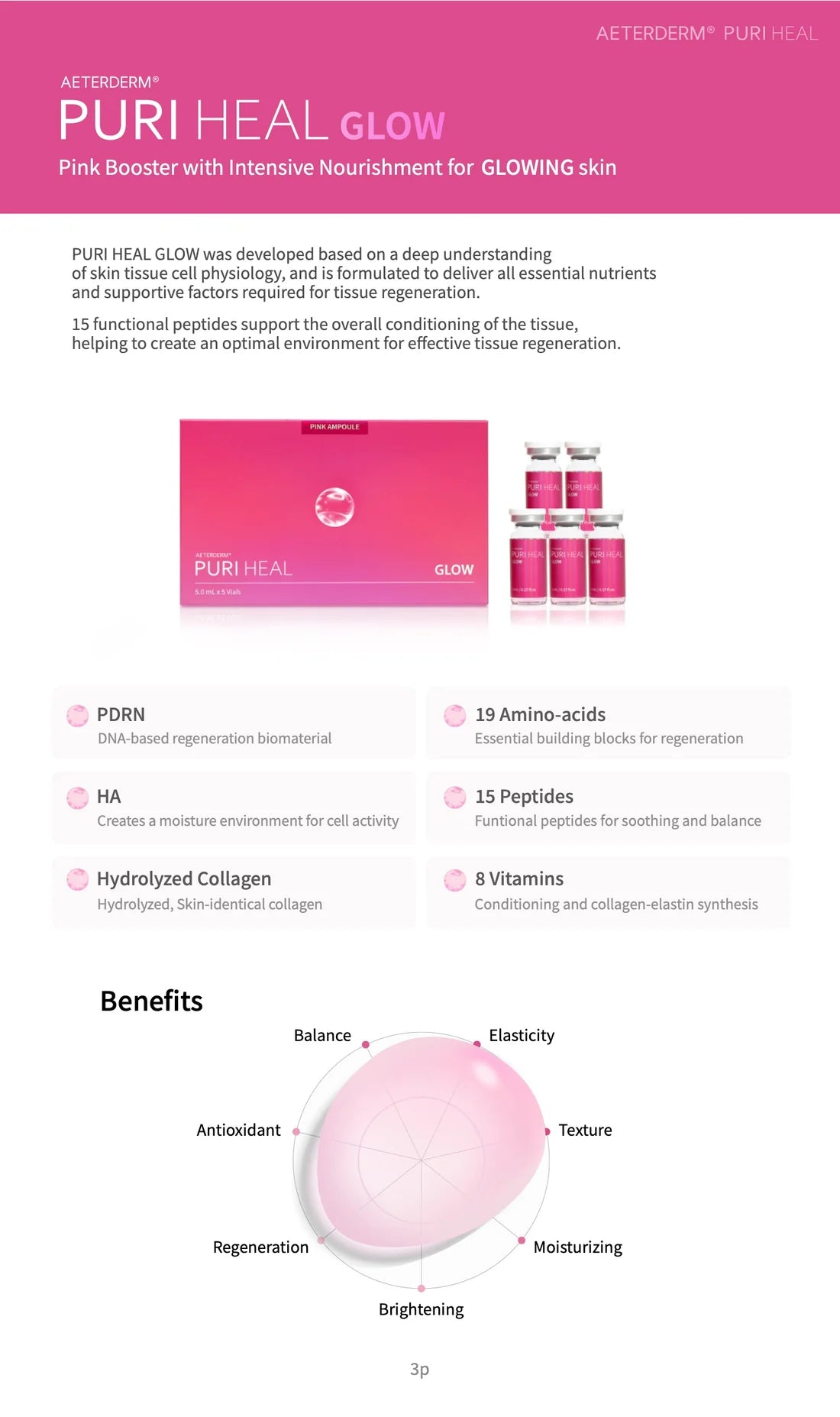 AETERDERM Puri Heal Glow Skin Booster, 5 × 5ml